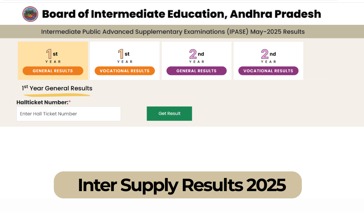 Inter Supply Results 2025 – Pass Percentages, Official Websites, and How to Check Online